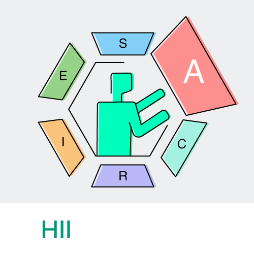 تست رغبت سنج شغلی و تحصیلی هالند (HII)
